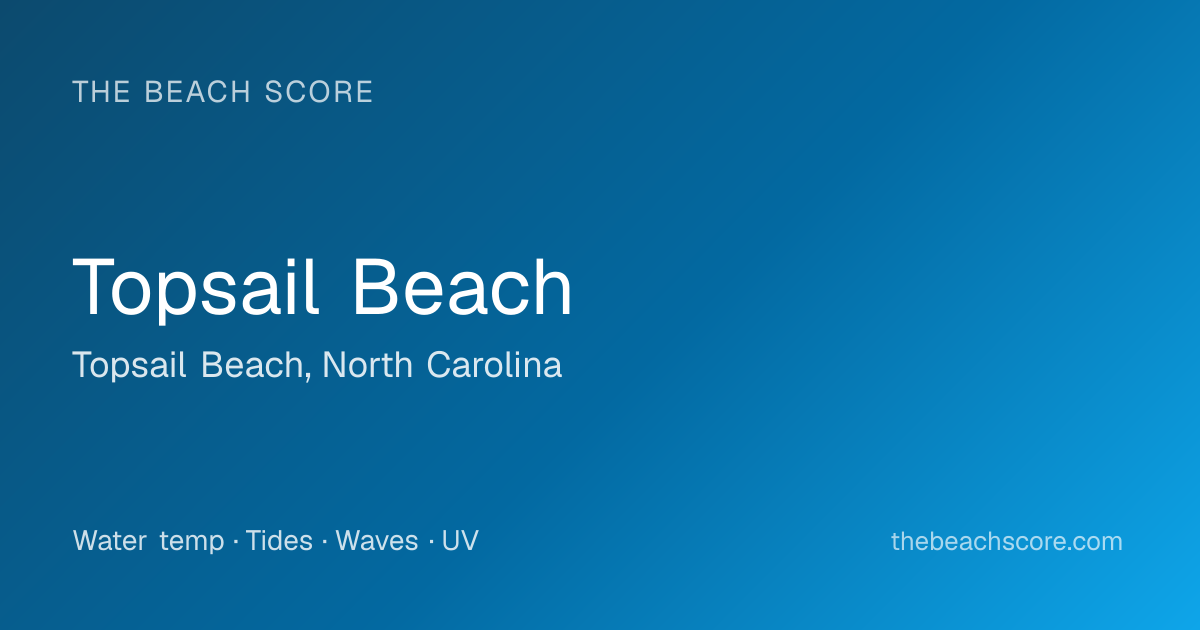 Topsail Beach Conditions Today | Water Temp, Tides & Forecast | The ...